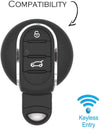 JVCV® Car Key Cover Compatible with Mini Cooper Smart Key