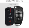 JVCV® Car Key Cover Compatible with Audi A1 A3 A6 Q2 Q3 Q7 TT TTS R8 S3 S6 RS3 Folding Key