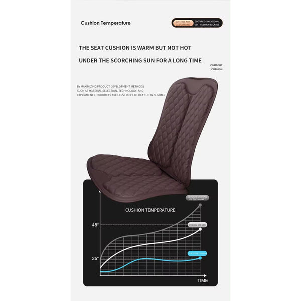 JVCV® Premium 2-in-1 Car Seat Cover Protector for Driver Seat – Faux Leather Cushion with Back Support | Universal Fit | Breathable Non-Slip Mat for SUV, Sedan, Hatchback