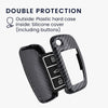JVCV® Hard Case Key Cover Compatible with Audi A1 A3 A6 Q2 Q3 Q7 TT TTS R8 S3 S6 RS3 Folding Key - Stylish Durable Protection