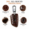 JVCV® Handmade Leather Crocodile Pattern Key Cover – Compatible with BMW 2, 3, 5, 6, 7 Series, X1, X2, X3, X5, X6 – Blade Smart Key
