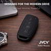 JVCV® Soft TPU Key Cover – Matte Black Pattern – Compatible with Hyundai Alcazar, Creta, i20 (2021), Venue, Tucson, Elantra & i20 N Line (2021) – 4 Button Smart Key
