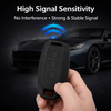 JVCV® Soft TPU Key Cover – Matte Black Pattern – Compatible with Hyundai Verna – 3 Button Smart Key