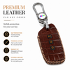 JVCV® Handmade Leather Crocodile Pattern Key Cover – Compatible with New MG Hector, Hector Plus, Windsor & Windsor Pro EV Smart Key