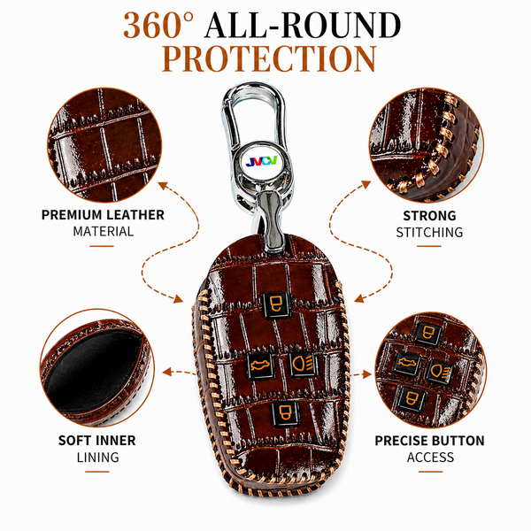 JVCV® Handmade Leather Crocodile Pattern Key Cover – Compatible with Tata Nexon, Harrier, Safari, Punch, Altroz & More – 4 Button Smart Key