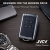 JVCV® Soft TPU Transparent Cover – Compatible with Renault Keys (Transparent Black)