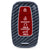 JVCV® Hard Case Key Cover Compatible with Kia Sonet Seltos 2020 Carens 4 Button Smart Key - Stylish Durable Protection