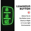 Hard Case Key Cover Compatible with Hyundai Alcazar Creta, i20 2021, Venue, Tucson, Elantra,i20 N Line 2021 4 Button Smart Key