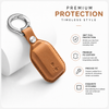 JVCV® Premium Leather Key Cover Compatible with Suzuki Jimny, Fronx, Grand Vitara, Victoris, Baleno, XL6, Swift, Ertiga, Dzire, Urban Cruiser, Glanza & Hyryder | 360° Scratch & Drop Protection