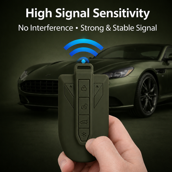 JVCV® Soft TPU Key Cover – Matte Green Pattern – Compatible with Mahindra 7XO, BE6, XEV 9E, XEV 9S & BE 6 Formula E Edition (FE) – 6 Button Smart Key (Copy)