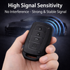 JVCV® Soft TPU Key Cover – Matte Black Pattern – Compatible with Hyundai Alcazar, Creta, i20 (2021), Venue, Tucson, Elantra & i20 N Line (2021) – 4 Button Smart Key