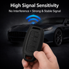 JVCV® Soft TPU Matte Black Key Cover – Compatible with Hyundai Verna & i20 N Line – 4 Button Smart Key