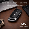 JVCV® Soft TPU Transparent Key Cover for MG Hector, Hector Plus, Windsor & Windsor Pro EV Smart Key with Premium Keychain – Style A or Style B