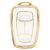 JVCV® Soft TPU Transparent Cover Compatible with TATA NEXON, Harrier, Tiago EV, ALTROZ, TIGOR BS6, Safari 2021 Safari Gold, Punch 4 Button Smart Key (Transparent Gold)