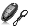 JVCV® Soft TPU Transparent Key Cover – Maruti Suzuki & Toyota (2 & 3‑Button) – Transparent Black